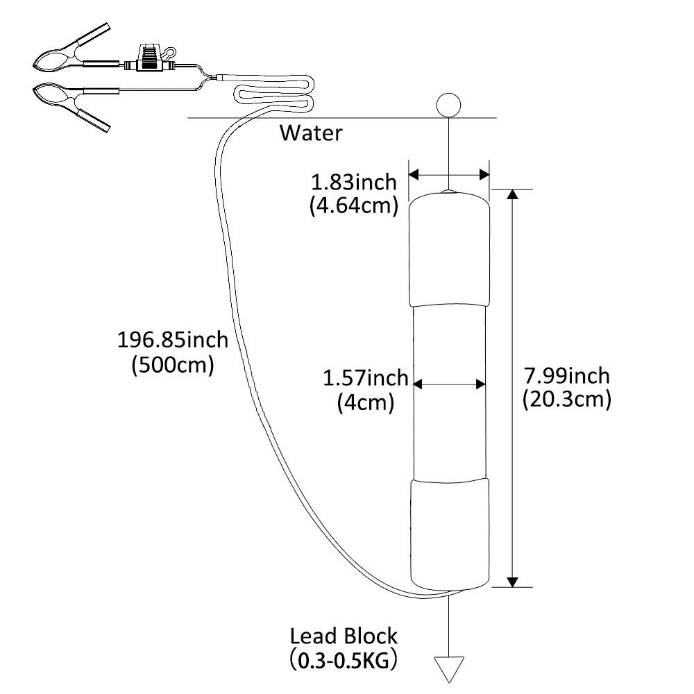 Nouvelle lampe de pêche sous-m - Fishing Boat Navigation Light avis et prix